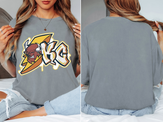 OKC THUNDER